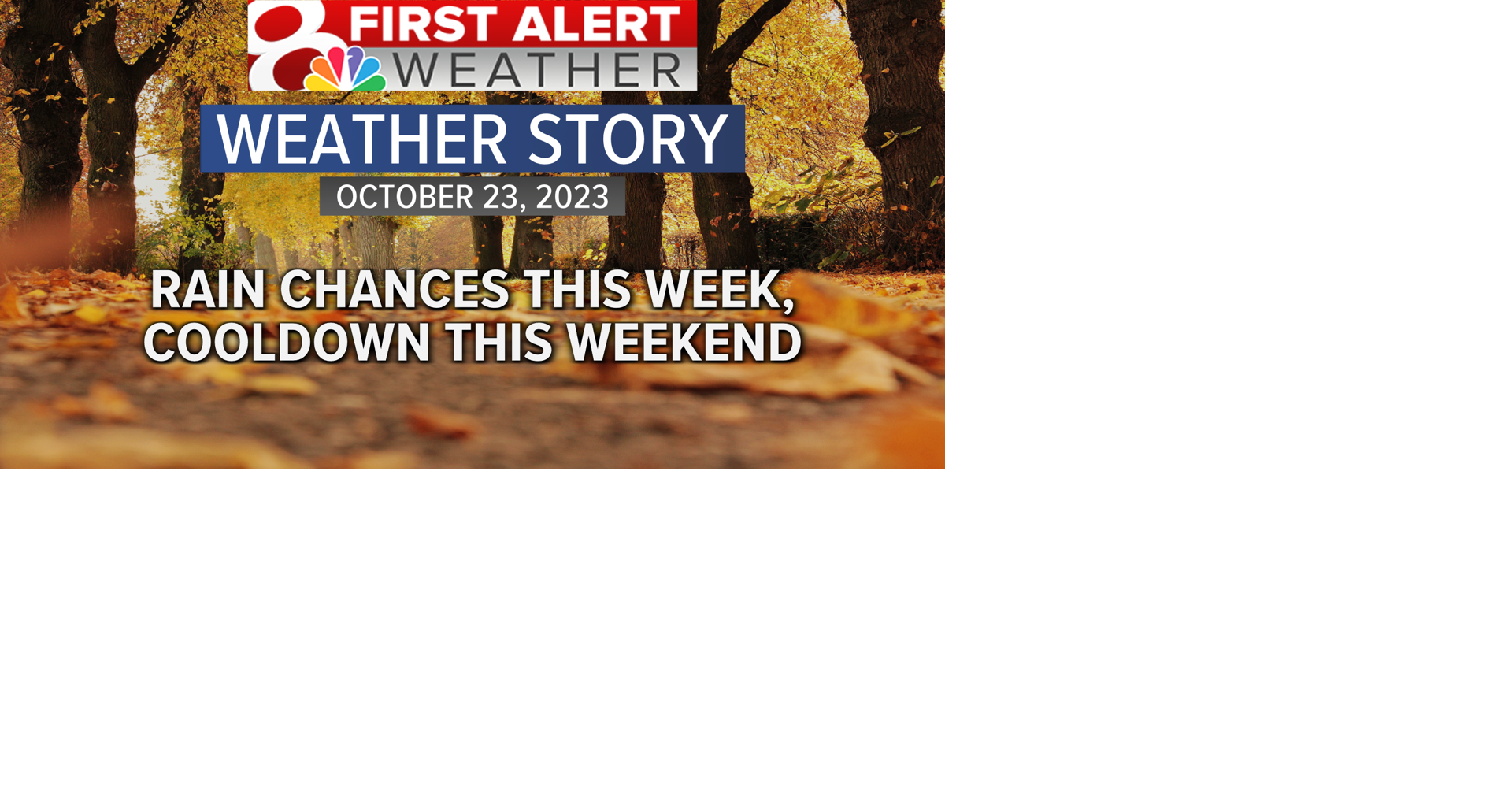 Scattered rain chances this week, cooldown by the weekend | Weather ...