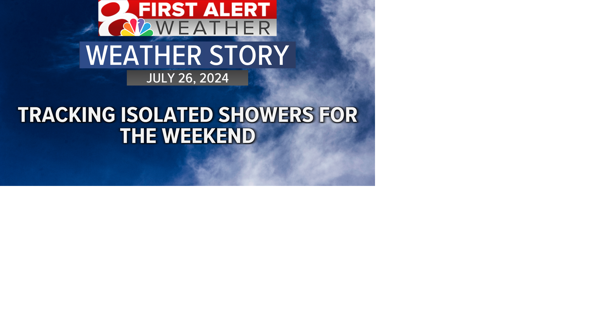 Forecast: Tracking isolated showers for the weekend | Weather | komu.com