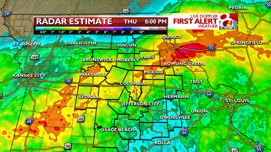 Forecast There will be sun Weather