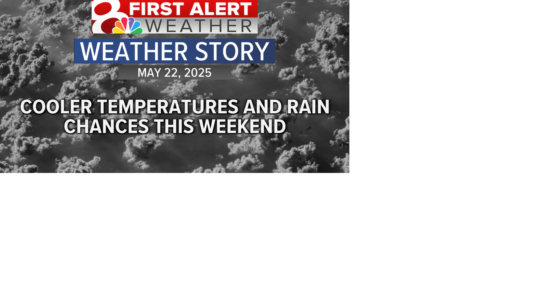 Cooler temperatures continue, rain chances this weekend | Weather ...