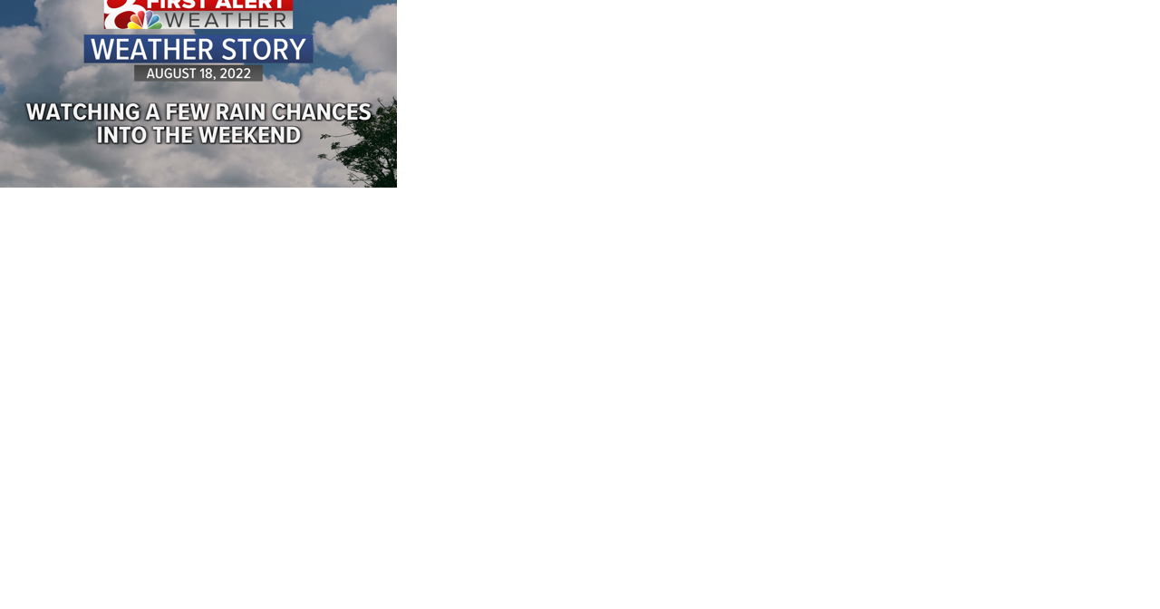 Forecast: Warmer for Friday with passing rain chances into the weekend - Vimarsana News