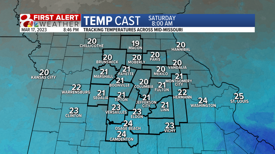 Out of luck for this weekend's forecast Weather