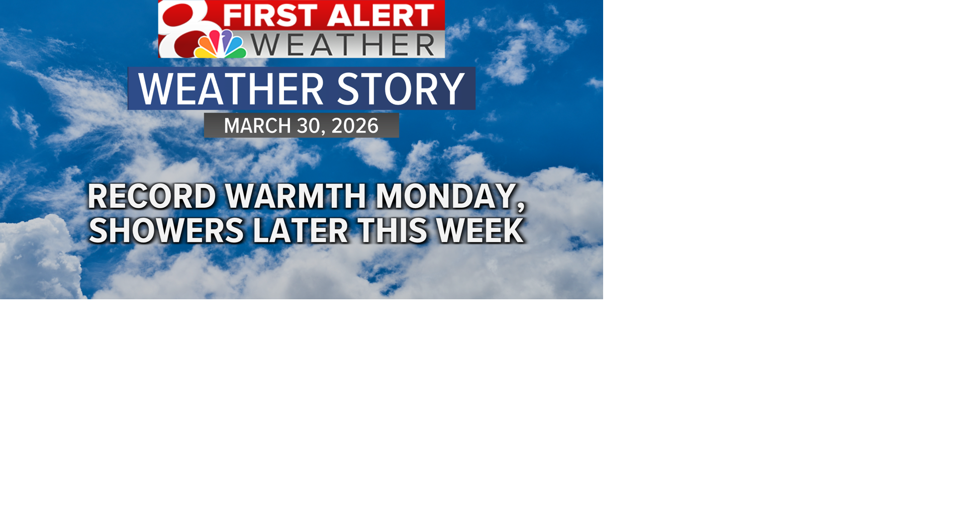 Forecast: Warm start to the week before scattered showers and a slight ...