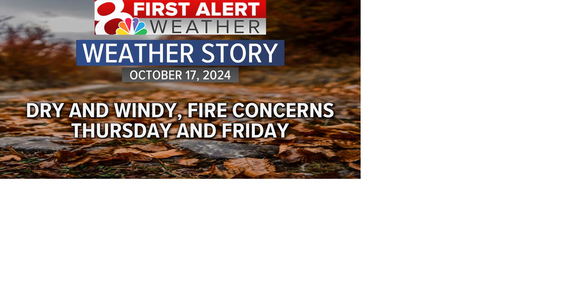 Forecast: Breezy and dry today, elevated fire concern | Weather | komu.com