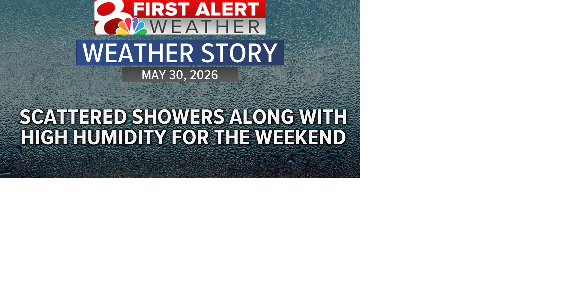Forecast: Scattered showers along with high humidity for the weekend