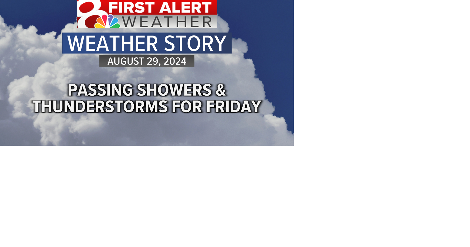 Forecast: A few showers to start Labor Day Weekend | Weather | komu.com