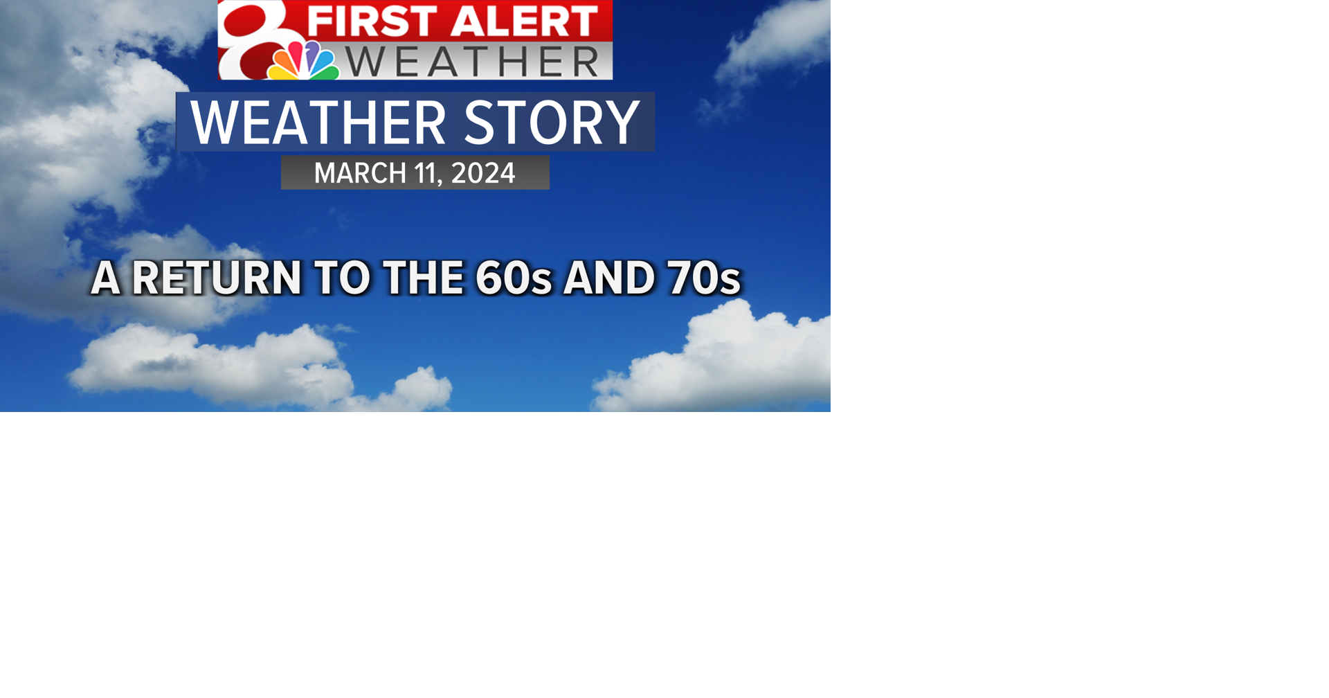 Forecast: Above average temps and rain chances this week | Weather ...