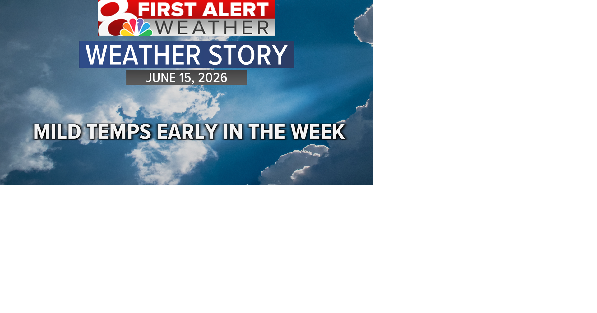 Forecast: Dry to start the week, light rain possible Tuesday, strong storms possible Wednesday