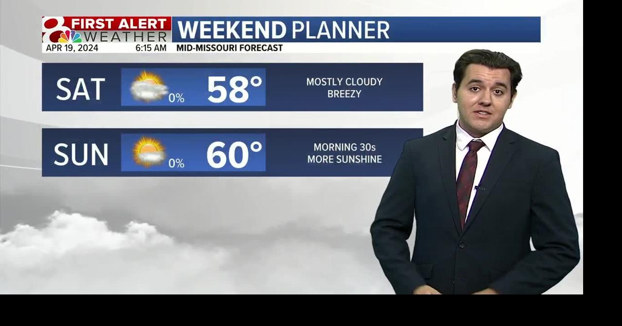 A subseasonal weekend | Weather | komu.com