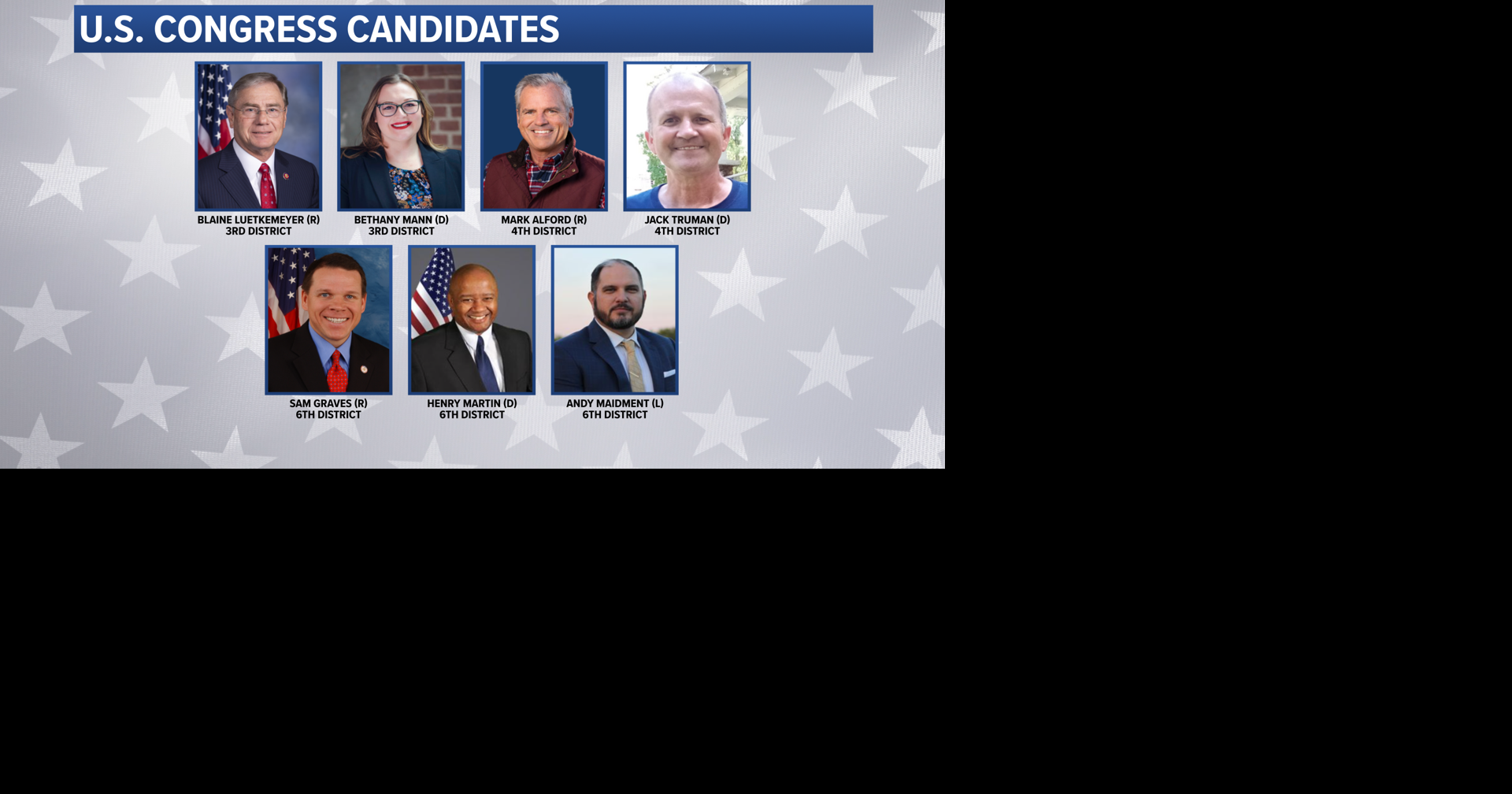 Candidates face off for MO Congressional District seats