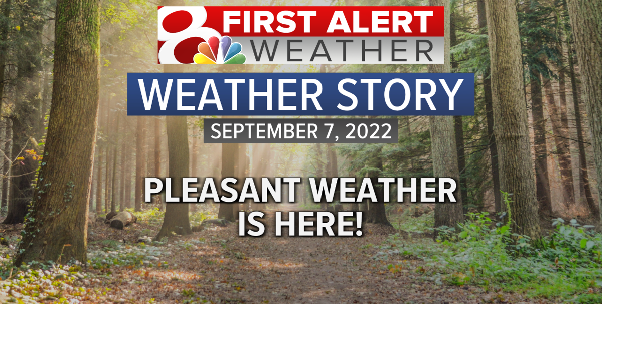 Forecast: A quiet and mild end to the week, rain chances return this ...
