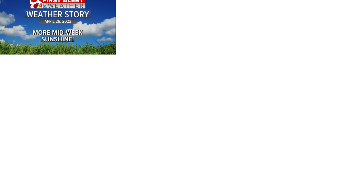 Forecast: Sunshine leads to the best day of the week, rain again by Thursday - Vimarsana News