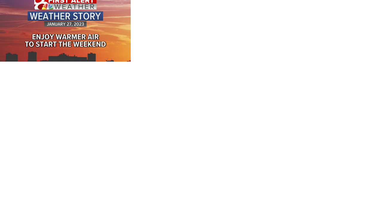 Forecast: Windy, warmer Friday & Saturday, snow flurries and colder Sunday - Vimarsana News