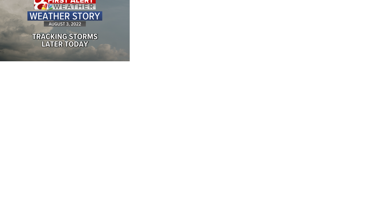 Forecast: Thunderstorms possible by Wednesday evening after another hot afternoon - Vimarsana News