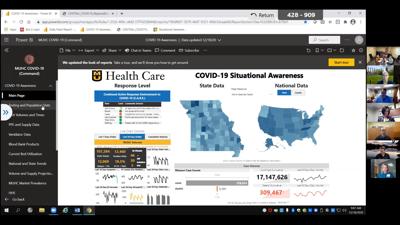 Inside Mu Health Care S Covid 19 Planning Covid 19 Komu Com