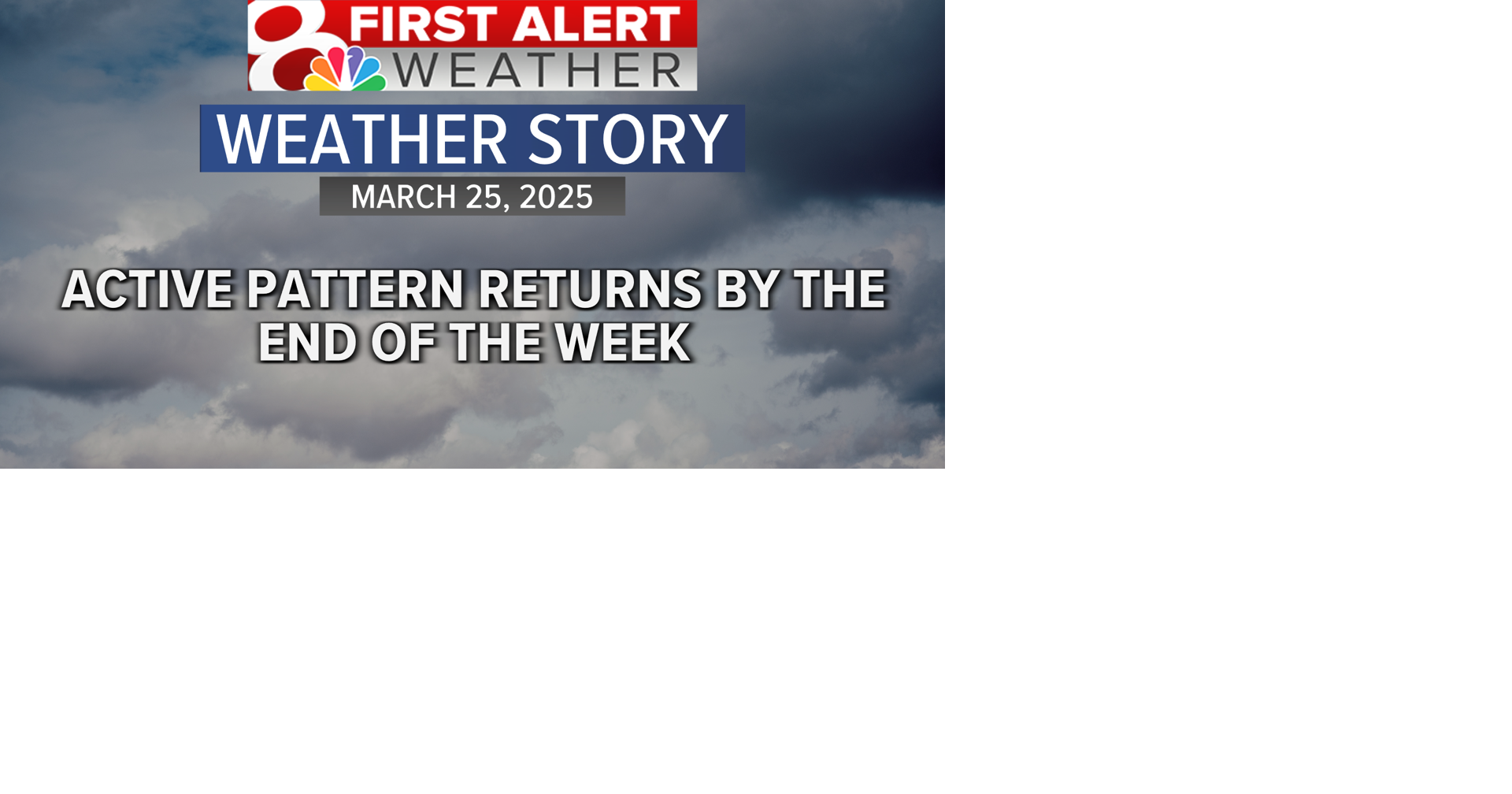 Forecast: Dry before an active weather pattern to end the week ...