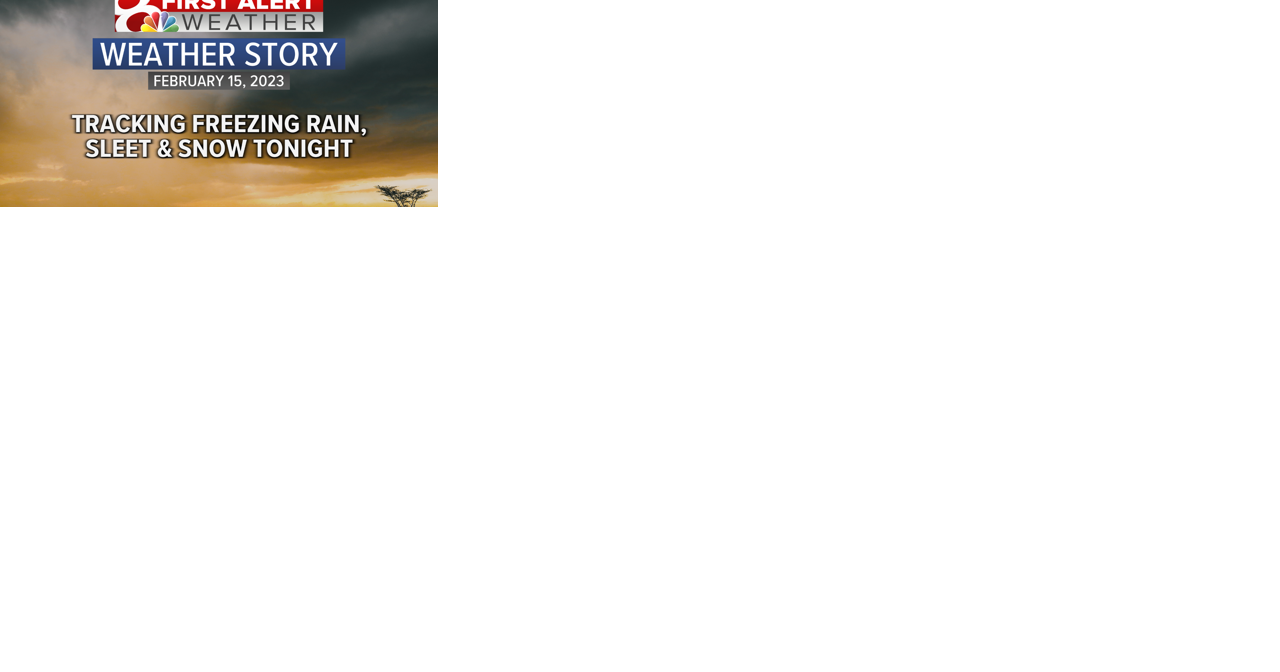 Forecast: Mild-ish and breezy Wednesday, tracking winter weather for Thursday morning - Vimarsana News