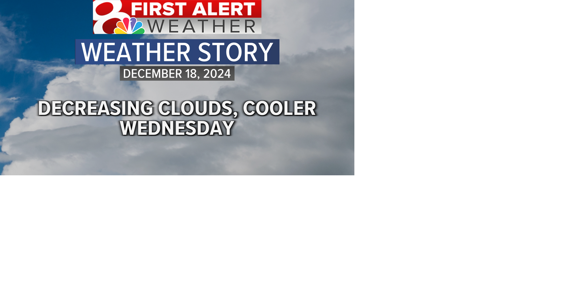 Forecast: Temperature rollercoaster into the weekend | Weather | komu.com