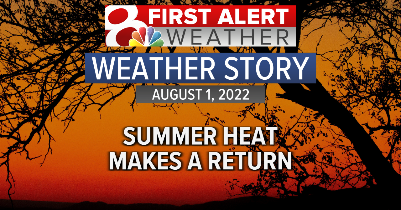 Forecast: Temps are right back to the "uncomfortable" zone this week - Vimarsana News