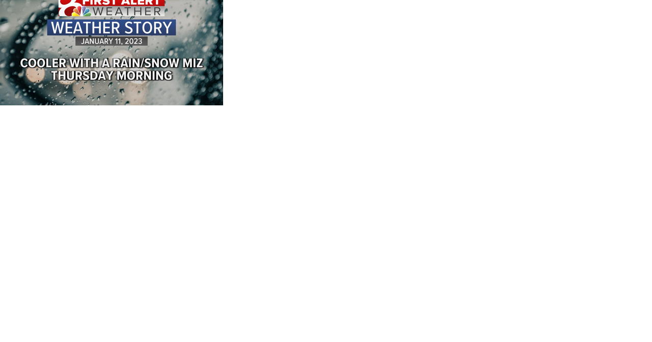 Forecast: A morning rain/snow mix expected on Thursday - Vimarsana News