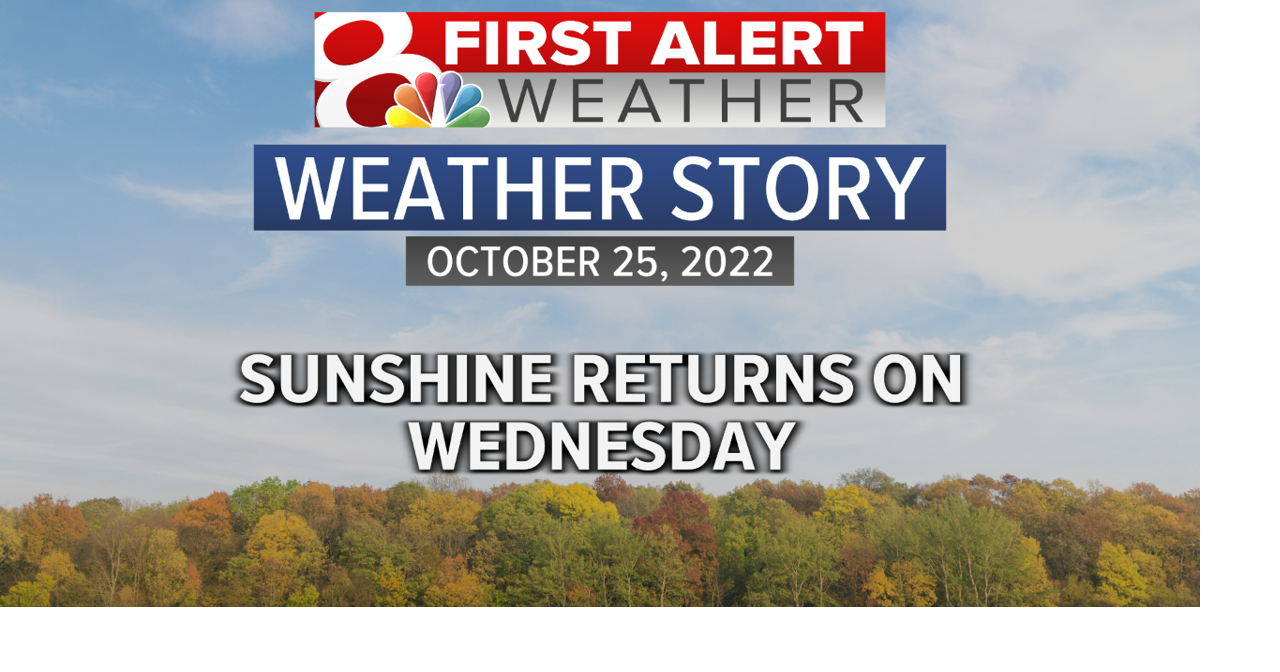 Forecast: Sunny skies return after a rainy start to the week | Weather ...