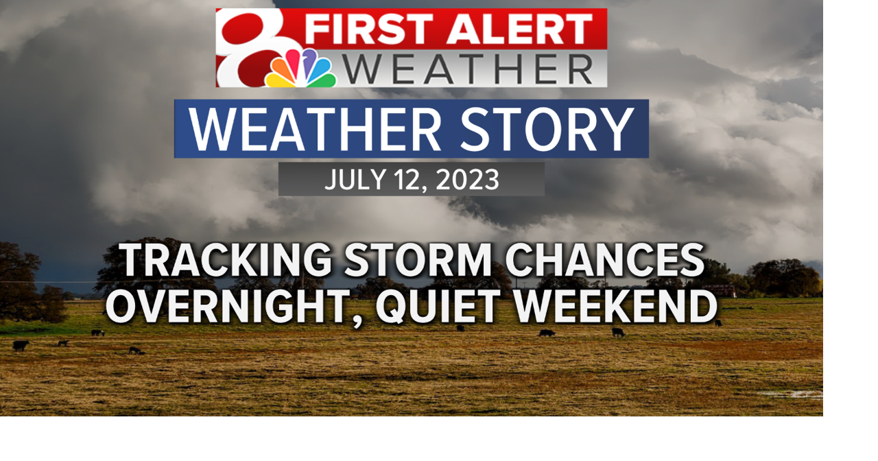 Storms possible in Columbia, Jefferson City Weather