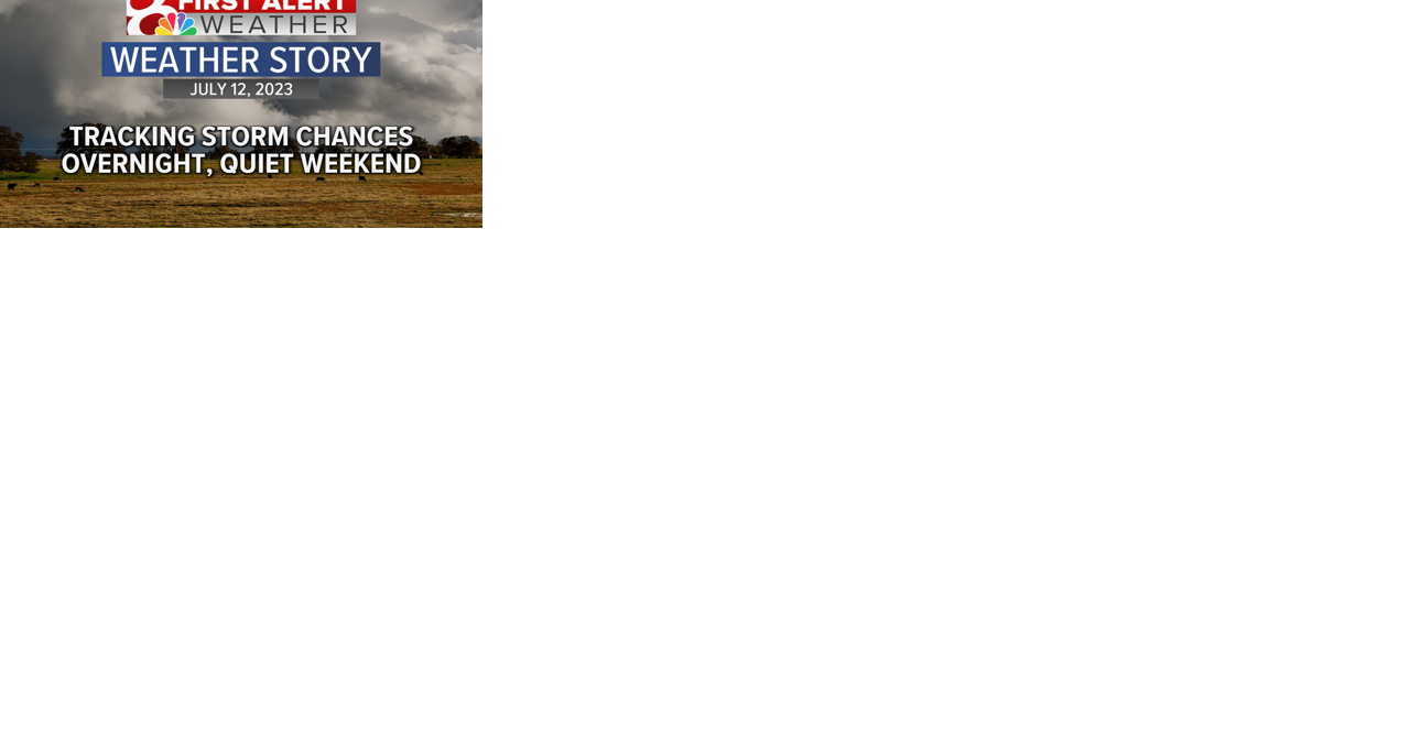 Storms possible in Columbia, Jefferson City | Weather - Vimarsana News