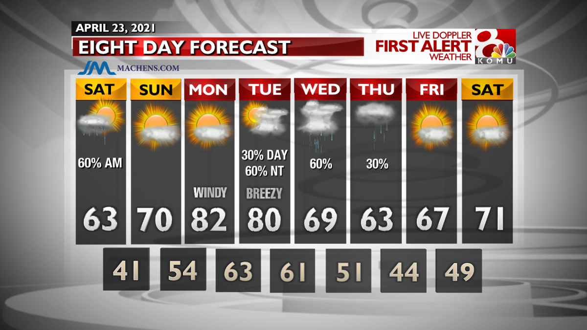 Forecast Friday Night Rain Then A Big Warm Up Weather Komu Com