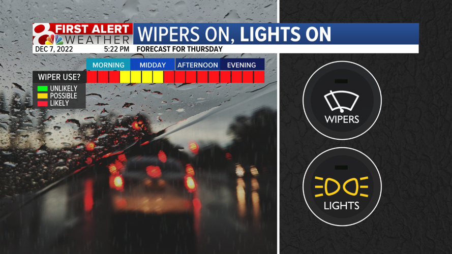 Forecast Very little sunshine in the forecast for the next several