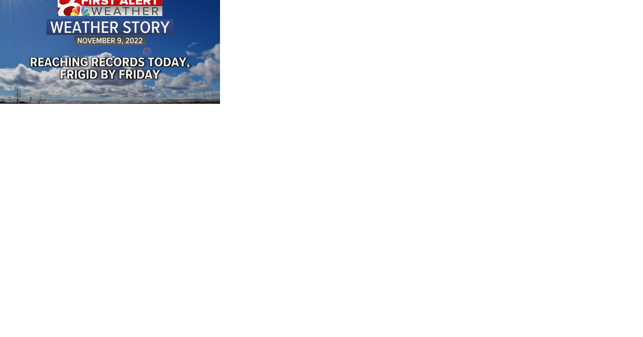 Forecast: Reaching record highs Wednesday, winter-like cold this weekend - Vimarsana News