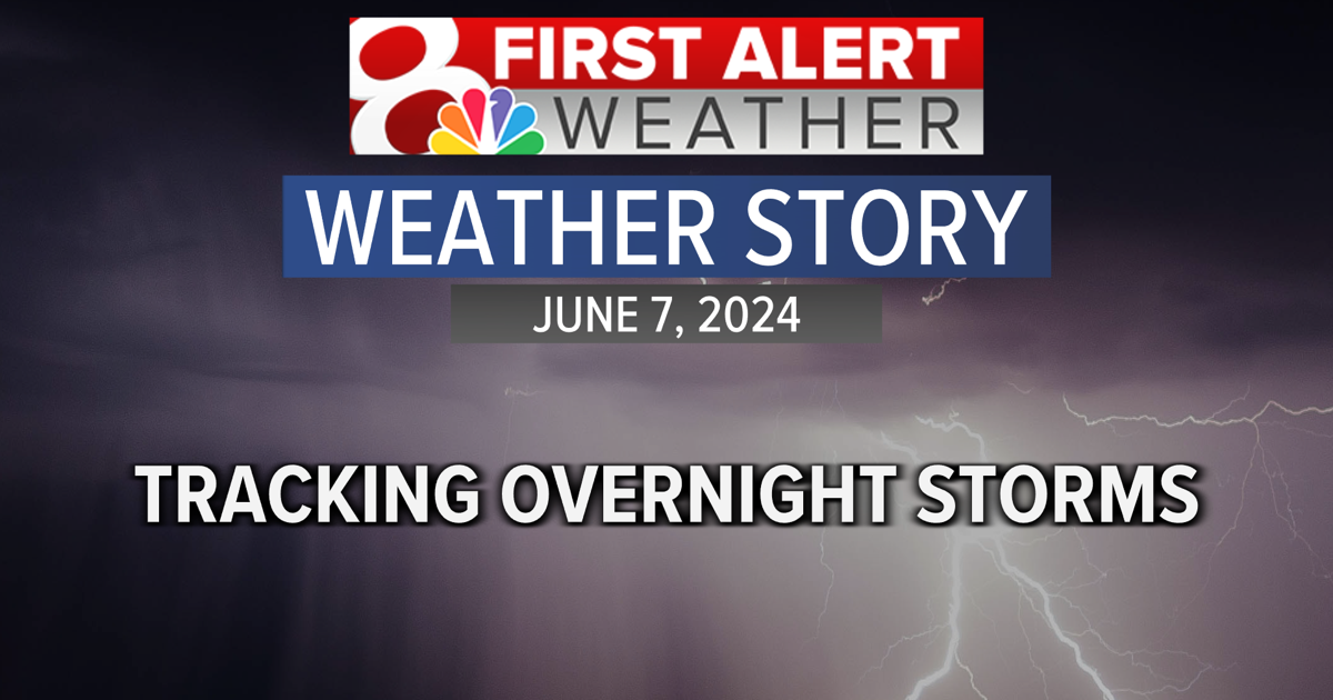 Forecast: Tracking overnight storms | Weather | komu.com