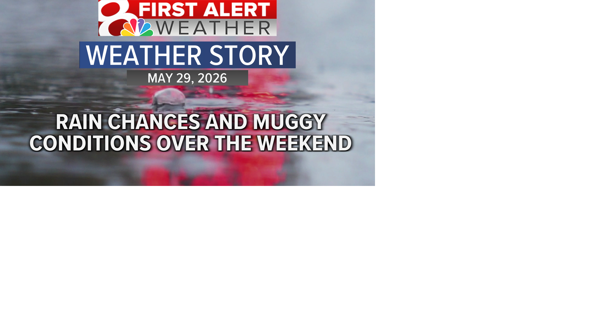 Persisting rain chances and muggy conditions over the weekend