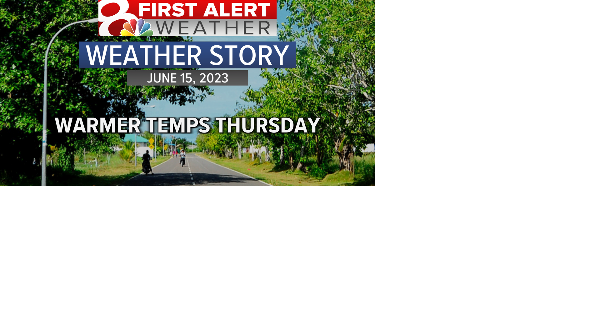 Forecast: Another dry day, rain chances increase this weekend | Weather ...