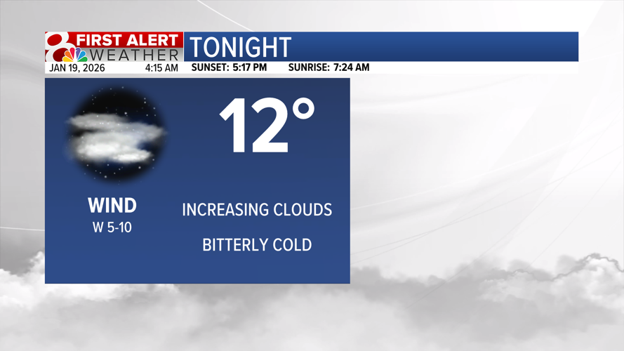 Forecast: Very cold start to the week, midweek warm-up | Weather | komu.com