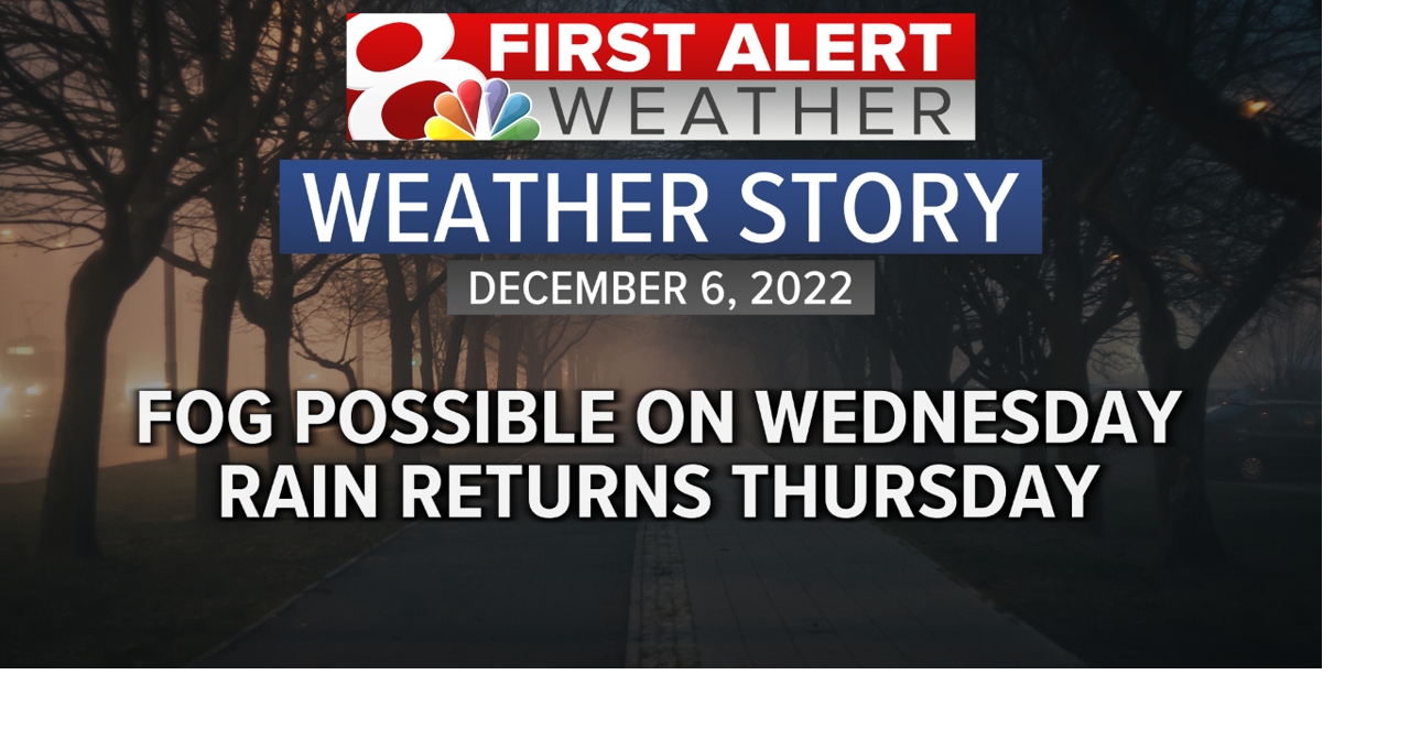 Forecast: Seasonal temps with another rain chance around the corner ...