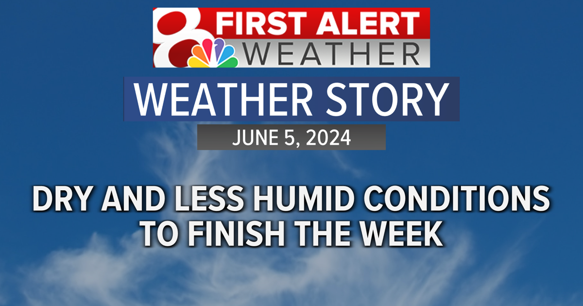 Dry and Less Humid Conditions to Finish the Week | Weather | komu.com