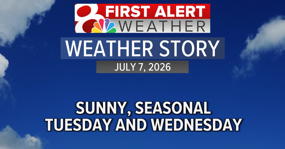 Forecast: Still warm, isolated storms Thursday