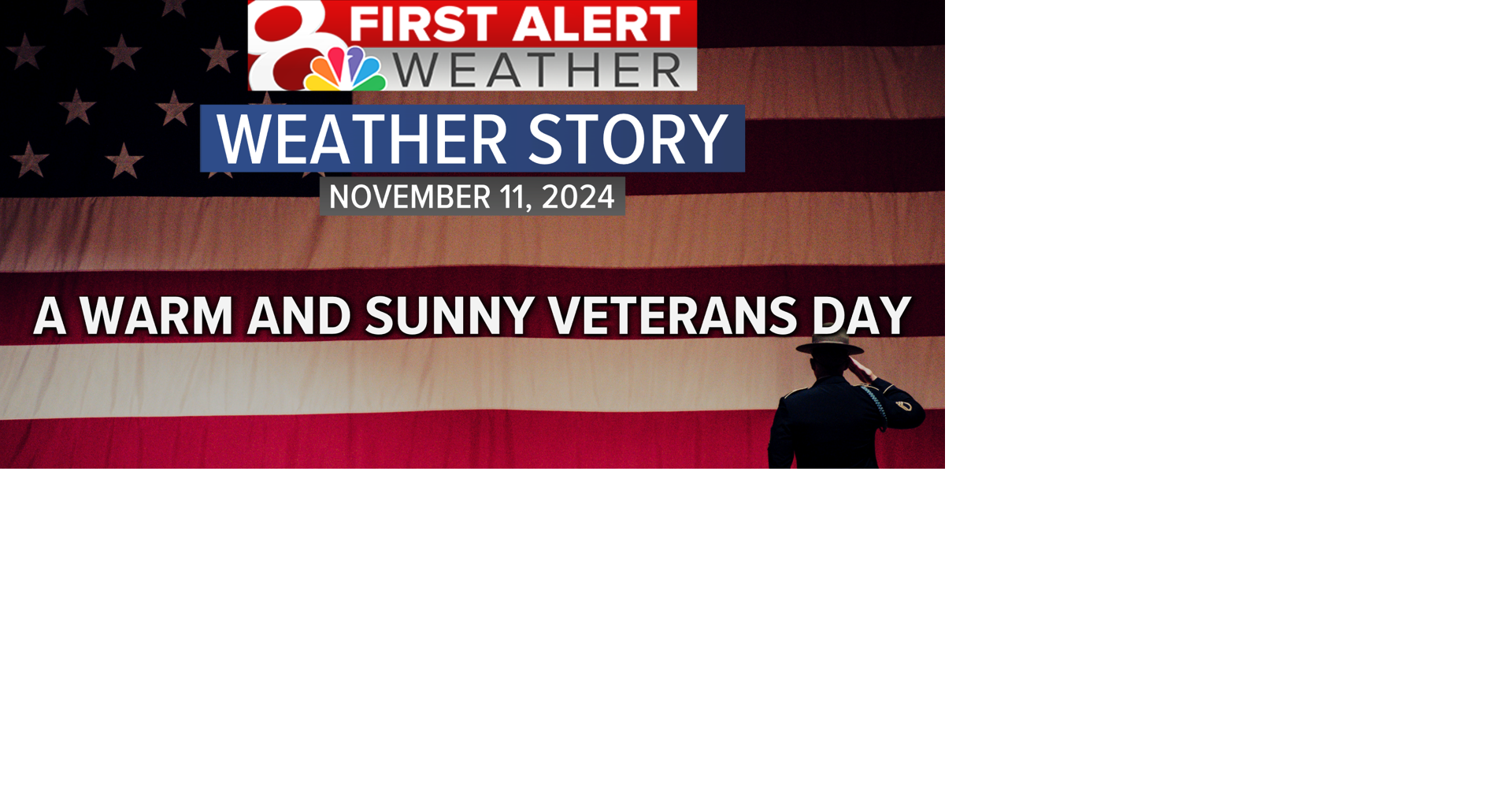 Warm, sunny start to the week, some rain chances this week | Weather ...