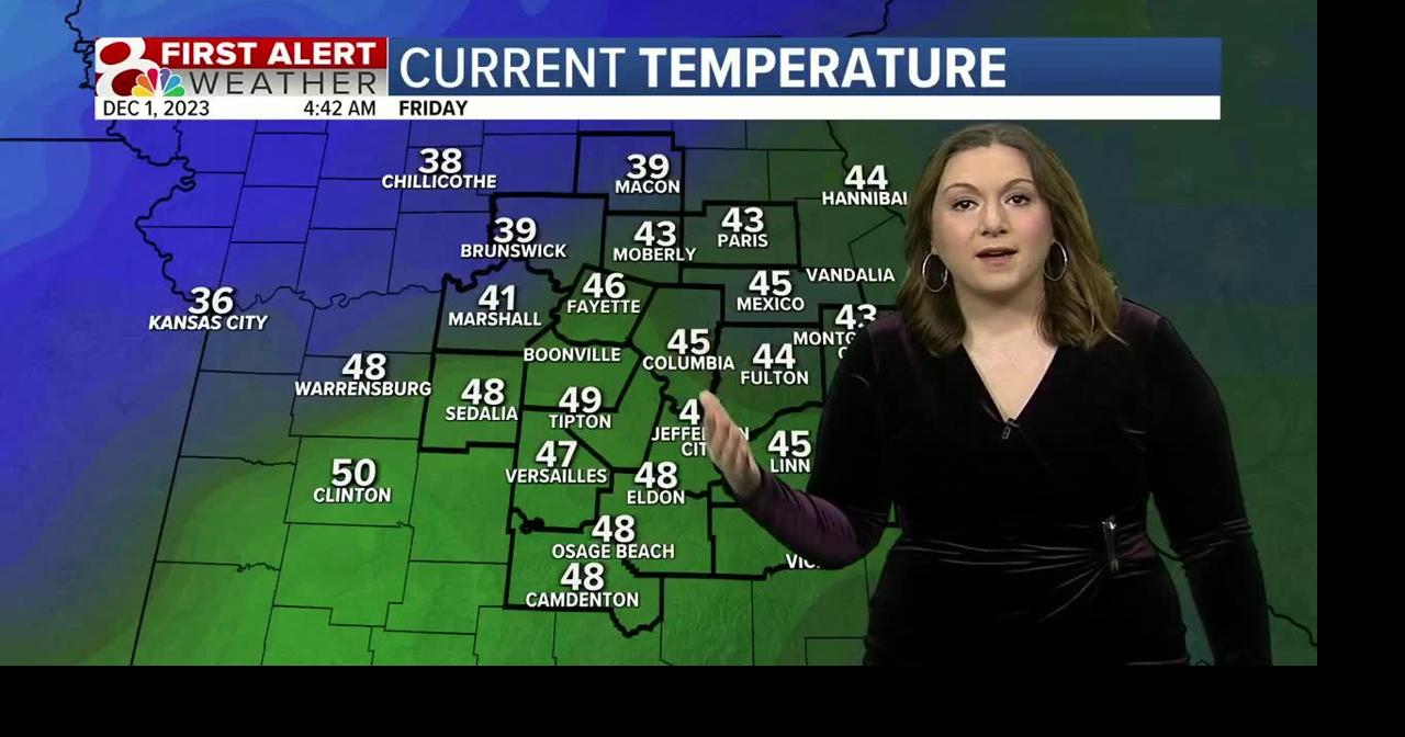 Forecast: Tracking shower chances into Saturday in Columbia | Weather | komu.com