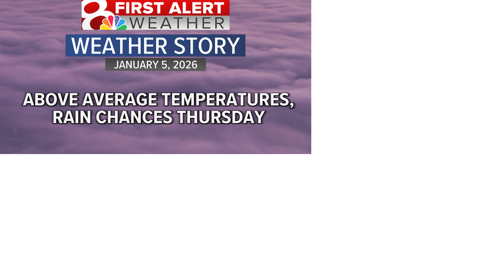 Forecast: Mild start to the week, showers late this week | Weather ...