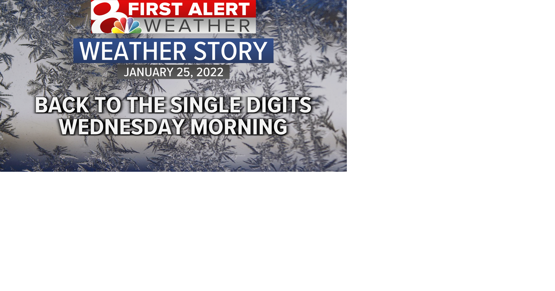 Forecast: Temperatures are on a rollercoaster ride into the weekend ...