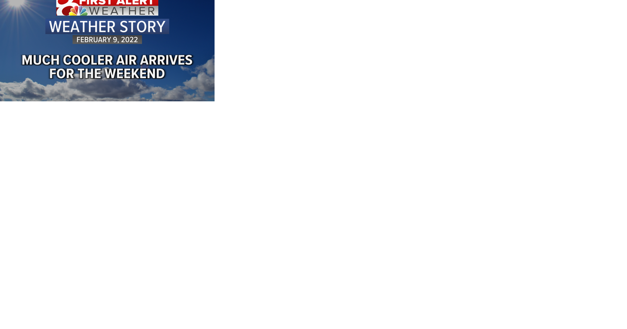 Forecast: Mild air continues through Friday - Vimarsana News