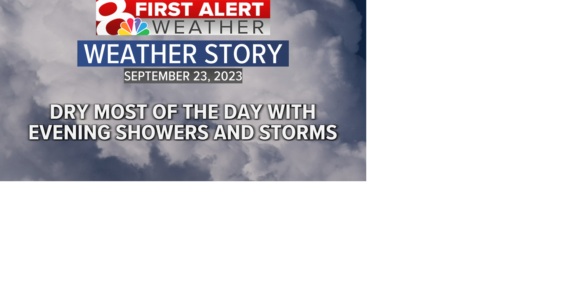 Forecast: Mostly dry in the morning turns to evening showers and storms ...
