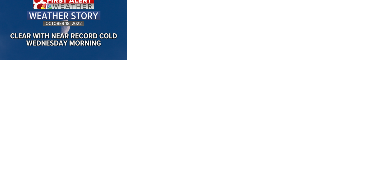 Forecast: Cold for Wednesday, but a major warming trend begins soon - Vimarsana News