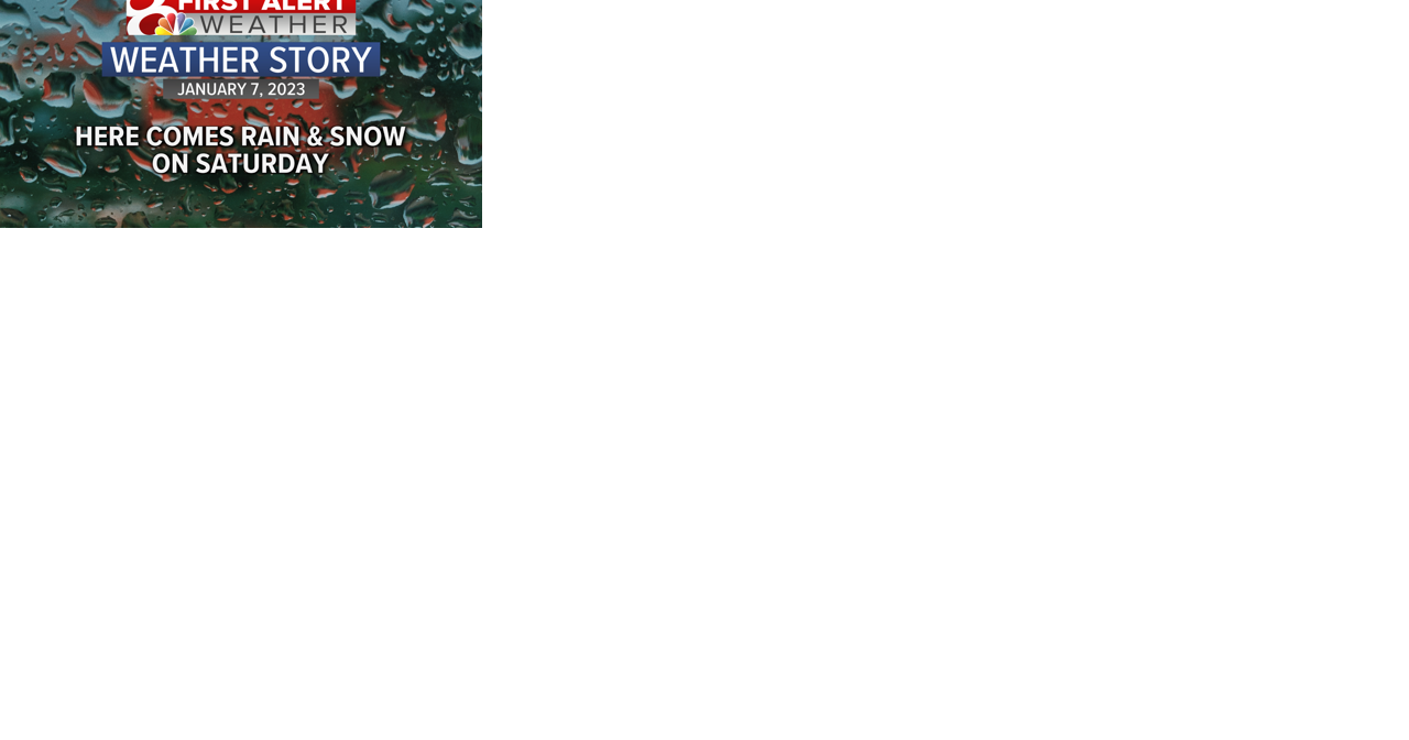 Forecast: Tracking a wintry mix on Saturday, eyeing a mild start to next week - Vimarsana News