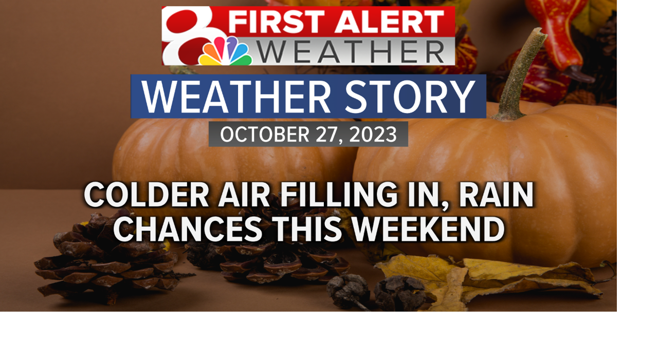 Forecast Rainy and Cool Days Continue Weather