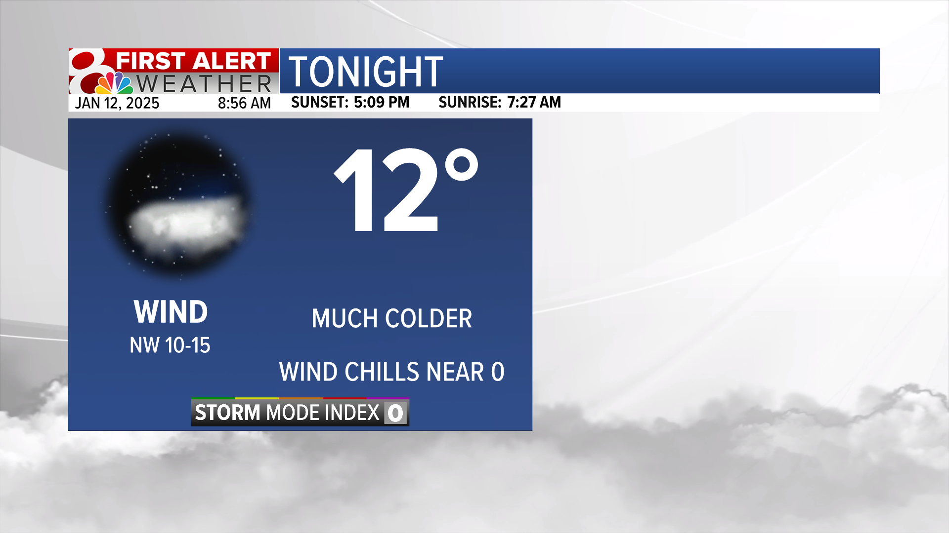Forecast: Much colder air to start the week | Weather | komu.com