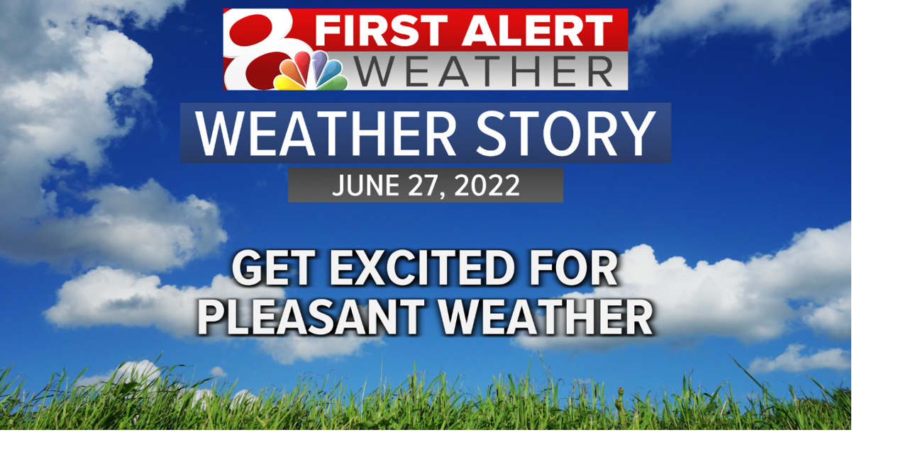 july 4th weekend weather 2025