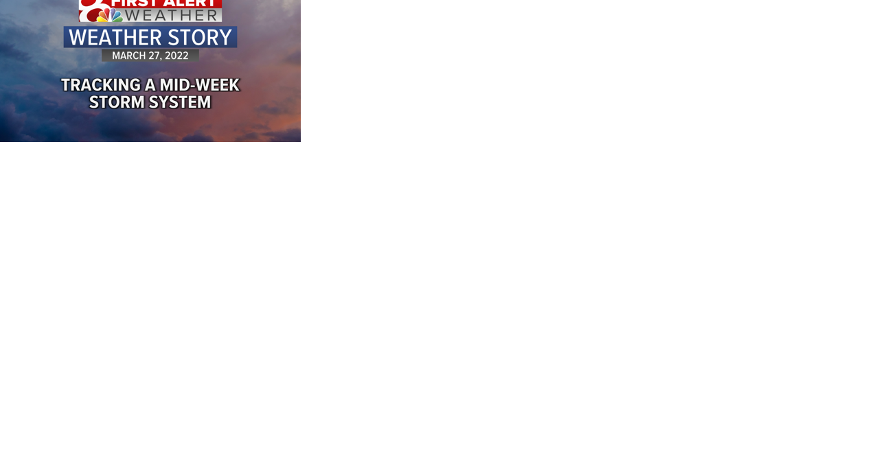 Forecast: Lots of changing weather in the week ahead - Vimarsana News