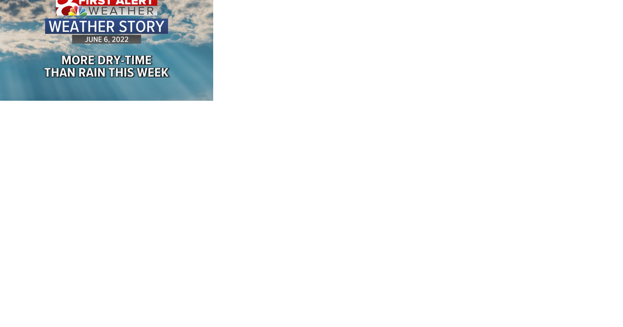 Forecast: Rain is possible for some this morning, not a hot week ahead - Vimarsana News
